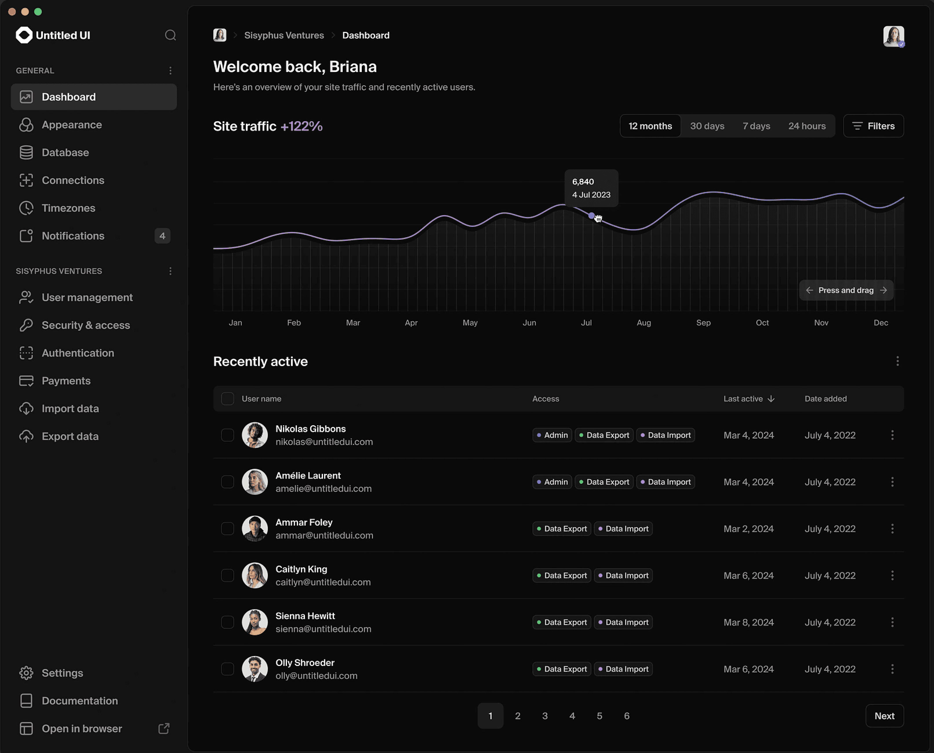 Stashlist dashboard